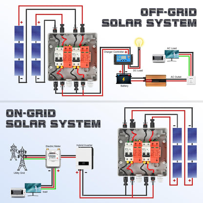 Warmfay Überspannungsschutz PV DC 1000V 32A, 2 String, IP65