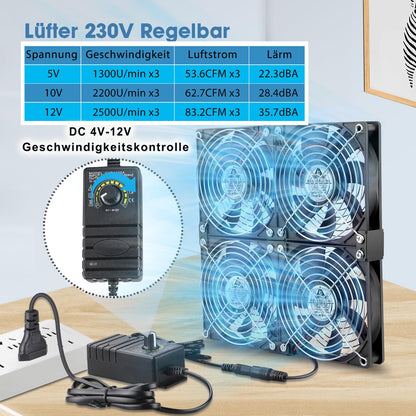GDSTIME Doppellüfter 240mm 230V Gehäuselüfter - Regelbar Kugellager