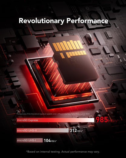 Lexar Play PRO MicroSDXC Express Gaming Speicherkarte 1TB