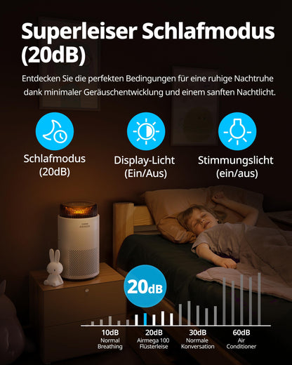 COWAY Airmega 100 Luftreiniger für Allergiker mit ECARF-Siegel
