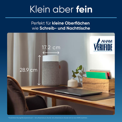 BLUEAIR Blue Pure Mini Max Luftreiniger – Kompakt für Büro & Schlafzimmer