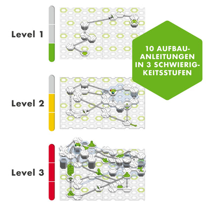 Ravensburger GraviTrax Theme-Set Speed Starter-Set – 22428