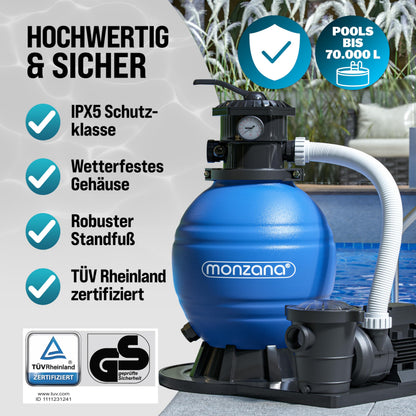 Monzana Sandfilteranlage SF159 Poolfilter 15.900 l/h 600 W