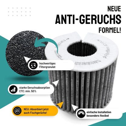 FilterBase Aktivkohlefilter PUAKF für Bora Pure / X Pure Umluft