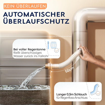 Drei Eichen Regensammler für Fallrohr 100 mm mit Sieb aus Edelstahl