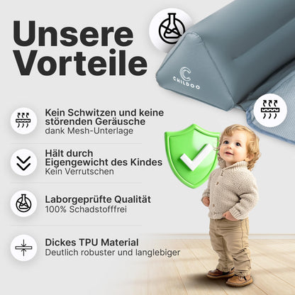 CHILDOO Rausfallschutz Bettgitter Reise aufblasbar - 200cm