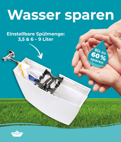 Calmwaters® Premium Aufputz WC Spülkasten - 2-Mengen