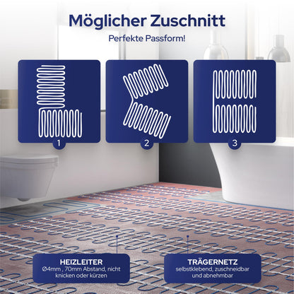 VILSTEIN® Elektrische Fussbodenheizung 150W/m² - 6m² Heizmatte