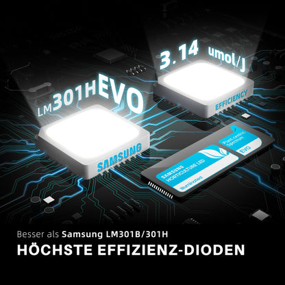 Spider Farmer SE1500 LED Grow Lampe Samsung 301H EVO 70x70CM