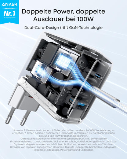 Anker 100W USB-C Ladegerät, 3-Port GaN Wandladegerät mit Smart Display