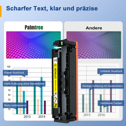 Palmtree 203X 203A Toner 4er-Pack kompatibel für HP Color LaserJet Pro
