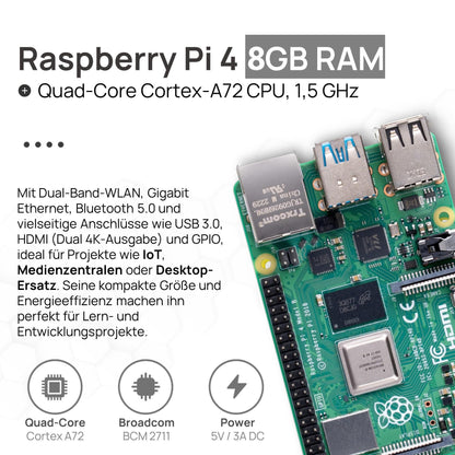 Raspberry Pi 4 8GB Starter-Kit – 64GB Black Edition