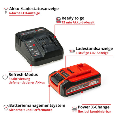 Einhell Professional TP-AG 18/125 CE Q Li Akku-Winkelschleifer - Set
