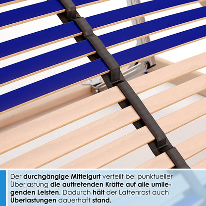 Vario Sleep Best 42 Lattenrost - Kopfteil verstellbar 7 Zonen 90x200cm