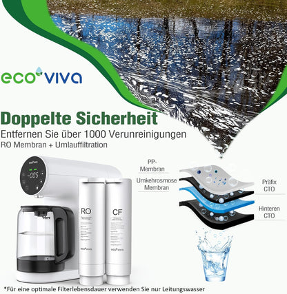 Ecoviva WP-RO-200G Auftisch Umkehrosmoseanlage - Mobil Weiss