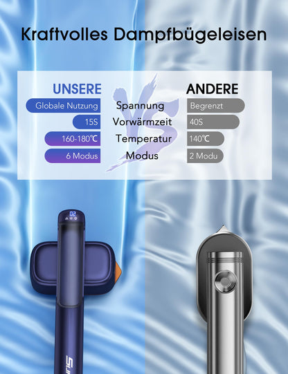 Sundu Dampfglätter 2-in-1 Reisebügeleisen LDYD-1002 mit LED-Anzeige