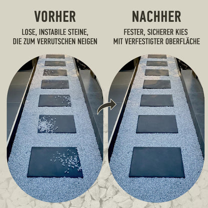 JOWO-CHEMIE Kiesbinder Kiesverfestiger Bindemittel – 10L