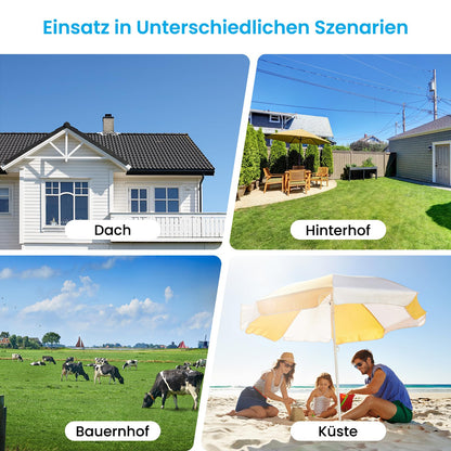 Sainlogic SA6 Plus 12-in-1 WLAN-Wetterstation mit Regenmesser