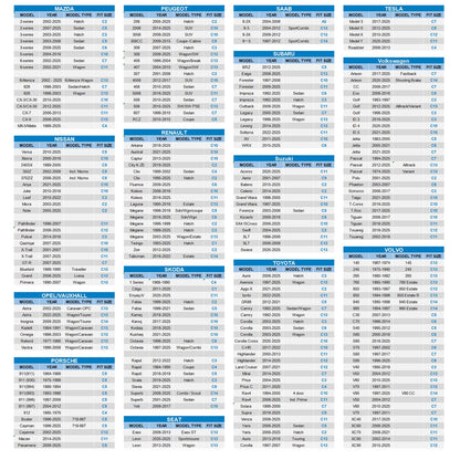 Holthly 10 Schichten Autoabdeckung C7 – Wasserdicht Schwarz