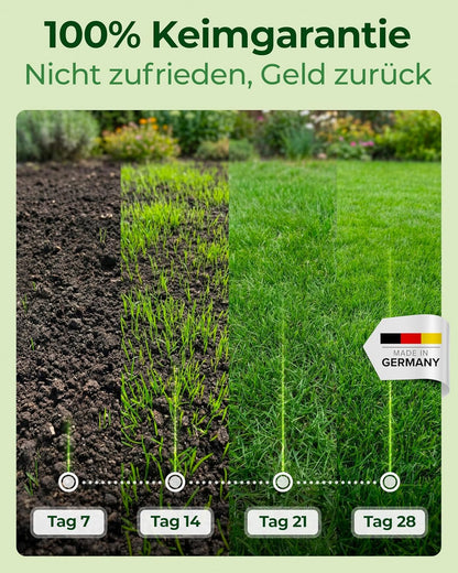 Natureflow Rasensamen schnellkeimend, Nachsaat, 5 kg für 200 m²