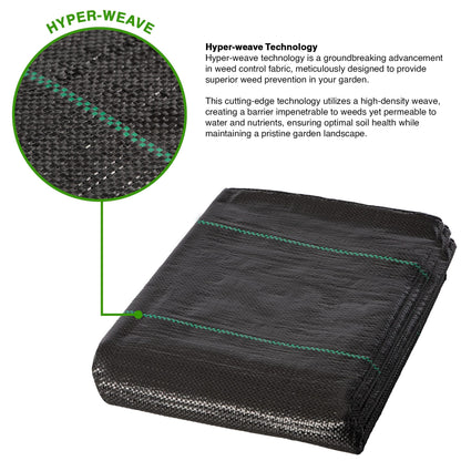 GroundMaster Unkrautvlies 100 g/m², 4 x 10 m, wasserdurchlässig