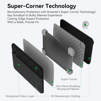 Smatree Laptop-Hülle 16 Zoll für Samsung Galaxy Book Pro/Ultra/Edge E613