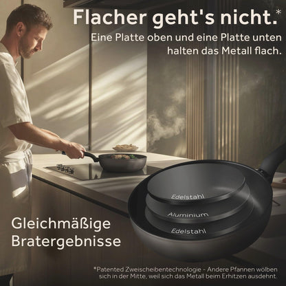 ZWIEGER TITAN Schmorpfanne mit Deckel – 28cm Induktion