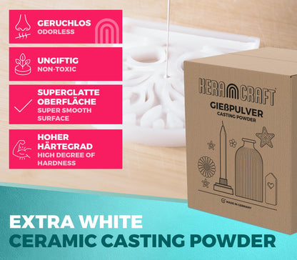 Keracraft Giesspulver Reliefgiesspulver - Weiss 20 kg