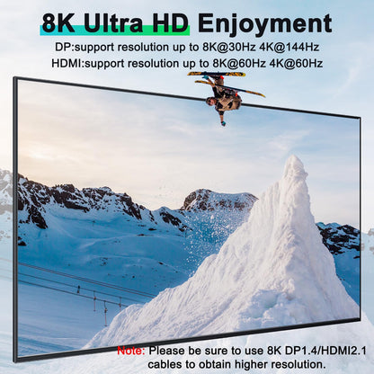 MLEEDA KVM Switch Triple Monitor - 3 PC 3 Monitore 8K HDMI DP