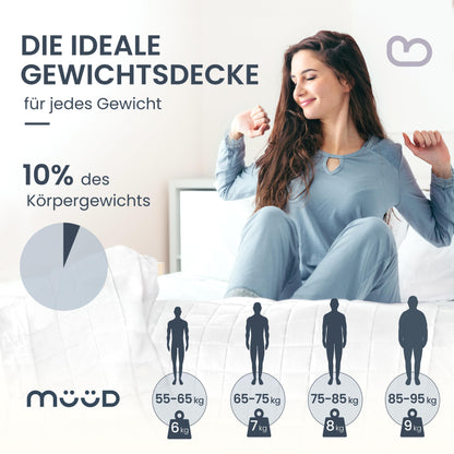 müüd® Gewichtsdecke Therapie & Schlaf 7kg - 135x200 cm