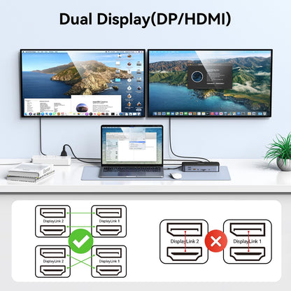 Universal DisplayLink USB C Dock – 15-in-1 Dual Monitor M1/M2