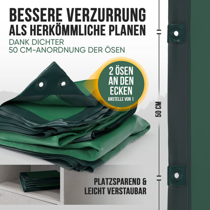 ORGAFLIX Premium Abdeckplane 4x8m – Wasserdicht UV-beständig