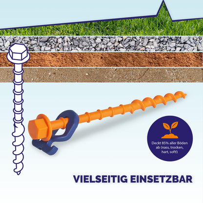 Peggy Peg Schraubhering StartKit PP03 – Zeltheringe Set für Camping