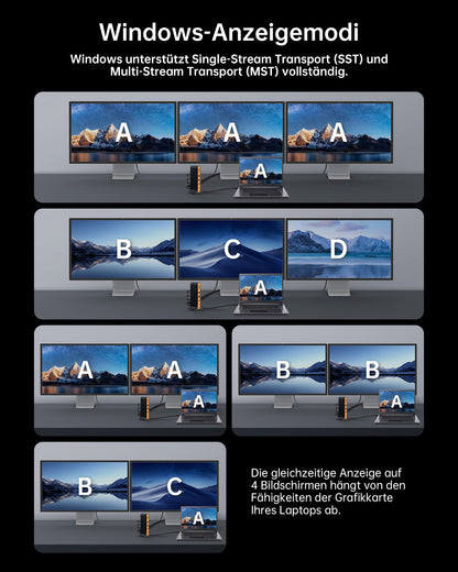 NOVOO 15-in-1 USB C Docking Station - Triple Monitor, 100W PD