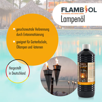 Höfer Chemie FLAMBIOL® Lampenöl für Öllampen – 15 x 1 Liter