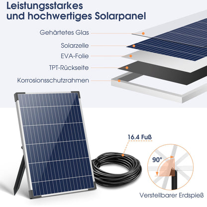 Biling Solar Teichpumpen Set 12W - Filter & Springbrunnen