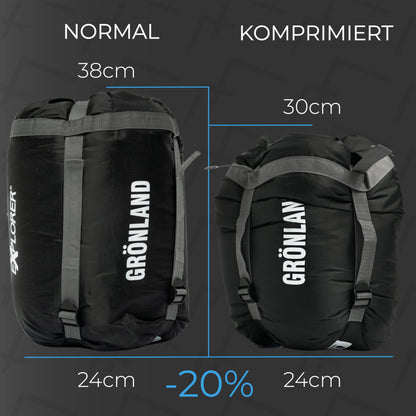 EXPLORER GRÖNLAND Mumienschlafsack Winter - Schwarz Zip-Rechts