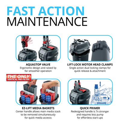 Fluval 207 Aussenfilter für Süss- und Meerwasseraquarien 60-220l