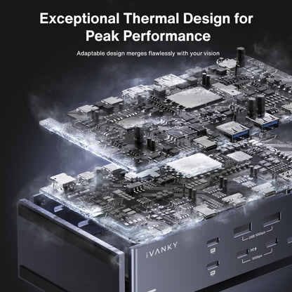 iVANKY FusionDock Max 1 Dual TB4 Docking Station – Mac Quad 6K