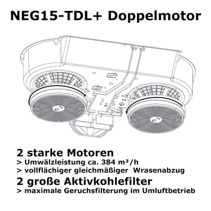NEG NEG15-TDLW+ Doppelmotor Unterbau-Dunstabzugshaube - Weiss