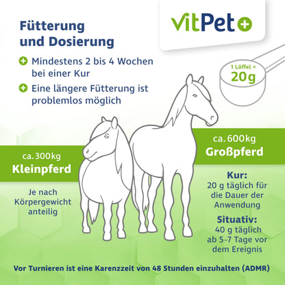 VitPet+ MagRelax Magnesium für Pferde mit Tryptophan, 2 kg