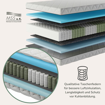 MSS MedicSpring Taschenfederkernmatratze – 2-in-1 H2/H3 90x200