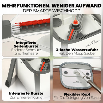 ALANBERG Wischmopp Set mit Eimer Gen 2, 360°-Flachwischer, weiss