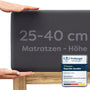 Wolkenfeld Spannbettlaken Frida Jersey 200x220–220x240 cm Anthrazit mit Rundumgummizug für hohe Matratzen
