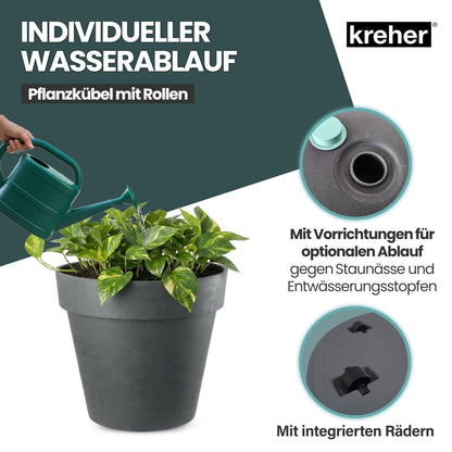 Kreher XL Pflanzkübel rund mit Rollen, 58 cm, Anthrazit, 2er-Set