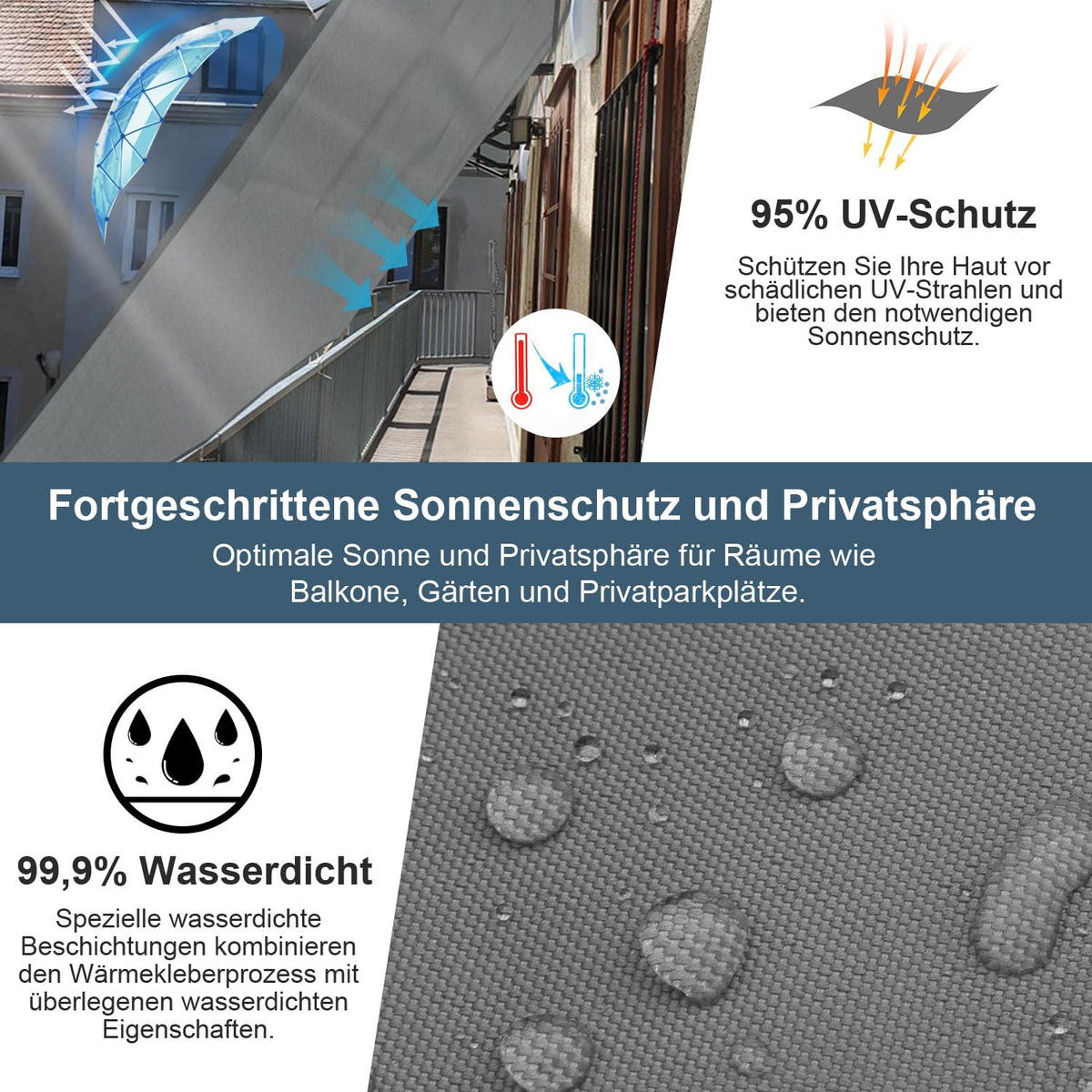 cool area sonnensegel wasserdicht 4x5 m – Anthrazit – Größe:30 Campingplatz Leibnitz | Unterkunft- raum:küche