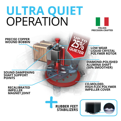 Fluval 207 Aussenfilter für Süss- und Meerwasseraquarien 60-220l