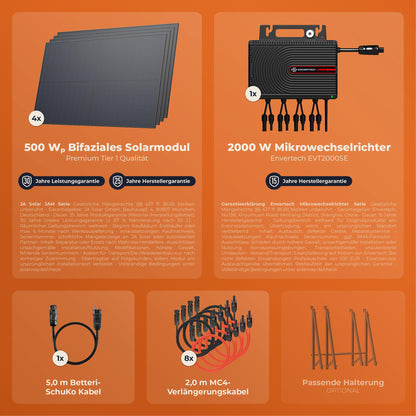 Solarway Balkonkraftwerk 2000W Solaranlage – Komplettset Steckdose