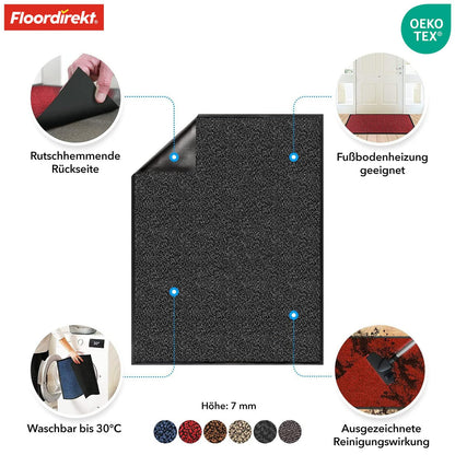 etm® Schmutzfangmatte Fussmatte – Anthrazit-Schwarz, 90x300 cm