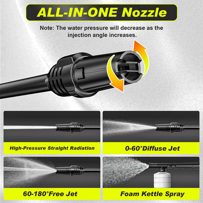 Gisam Hochdruckreiniger 2200W – 180bar 8m Schlauchtrommel Gelb